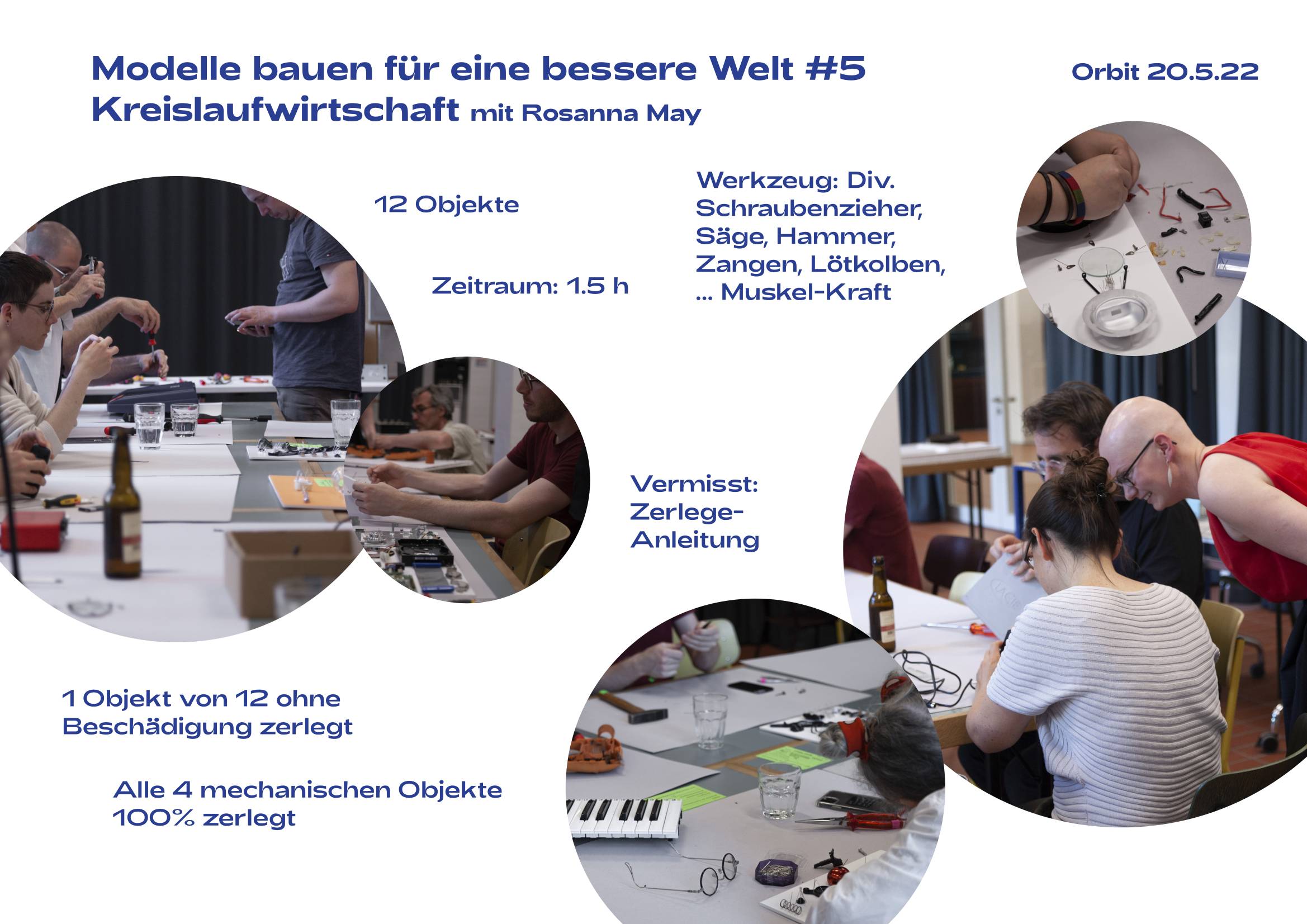 Workshop Inhalt